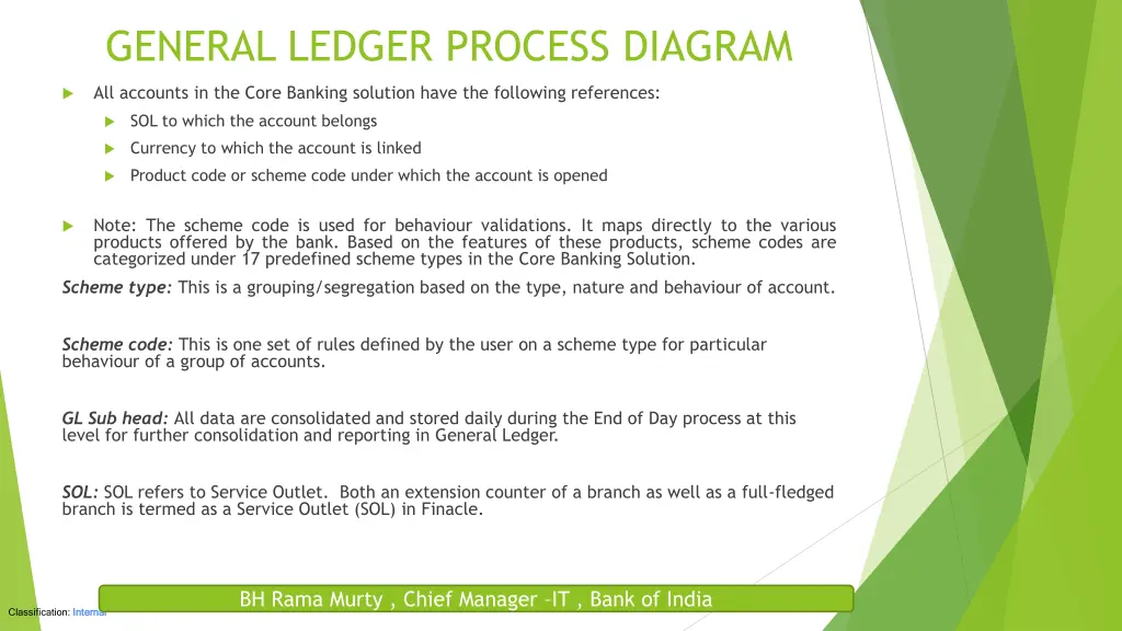 general ledger process diagram 2