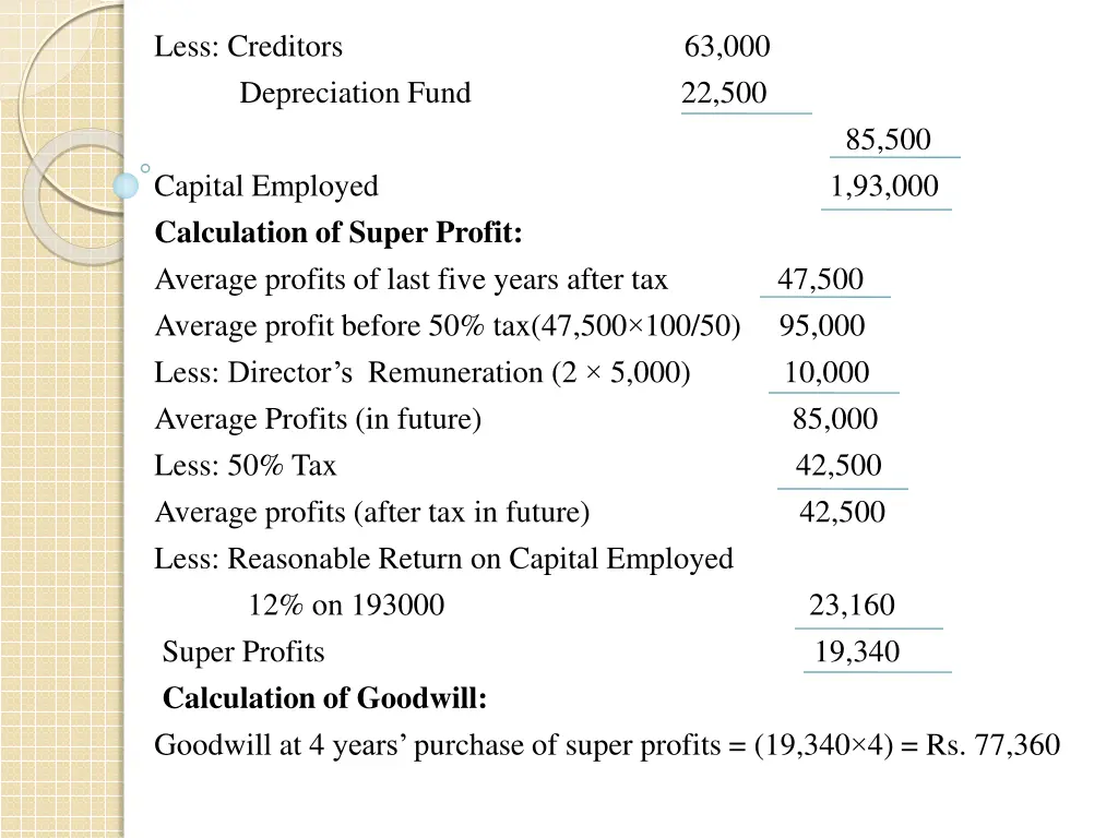 less creditors depreciation fund