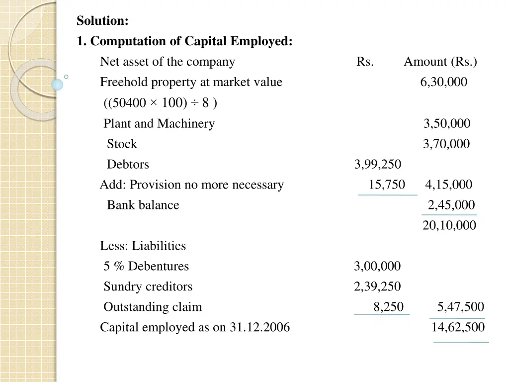 solution 1 computation of capital employed