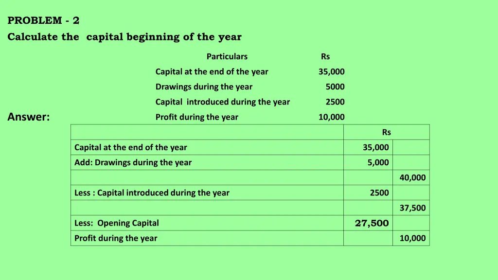 problem 2 calculate the capital beginning