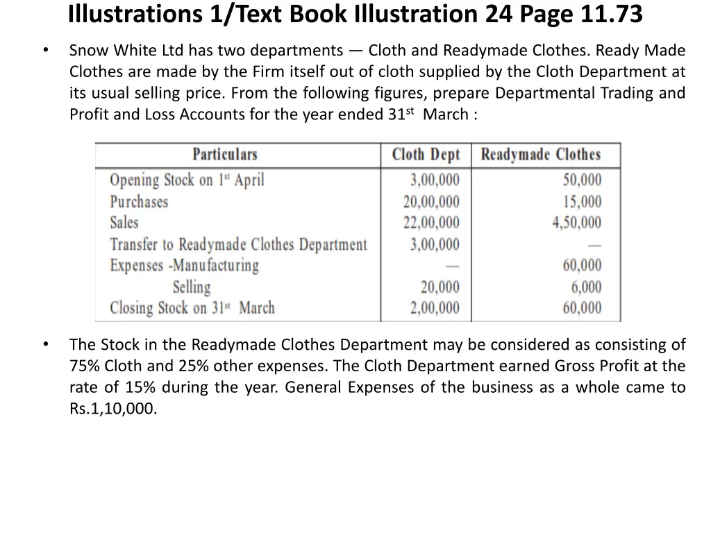 illustrations 1 text book illustration 24 page