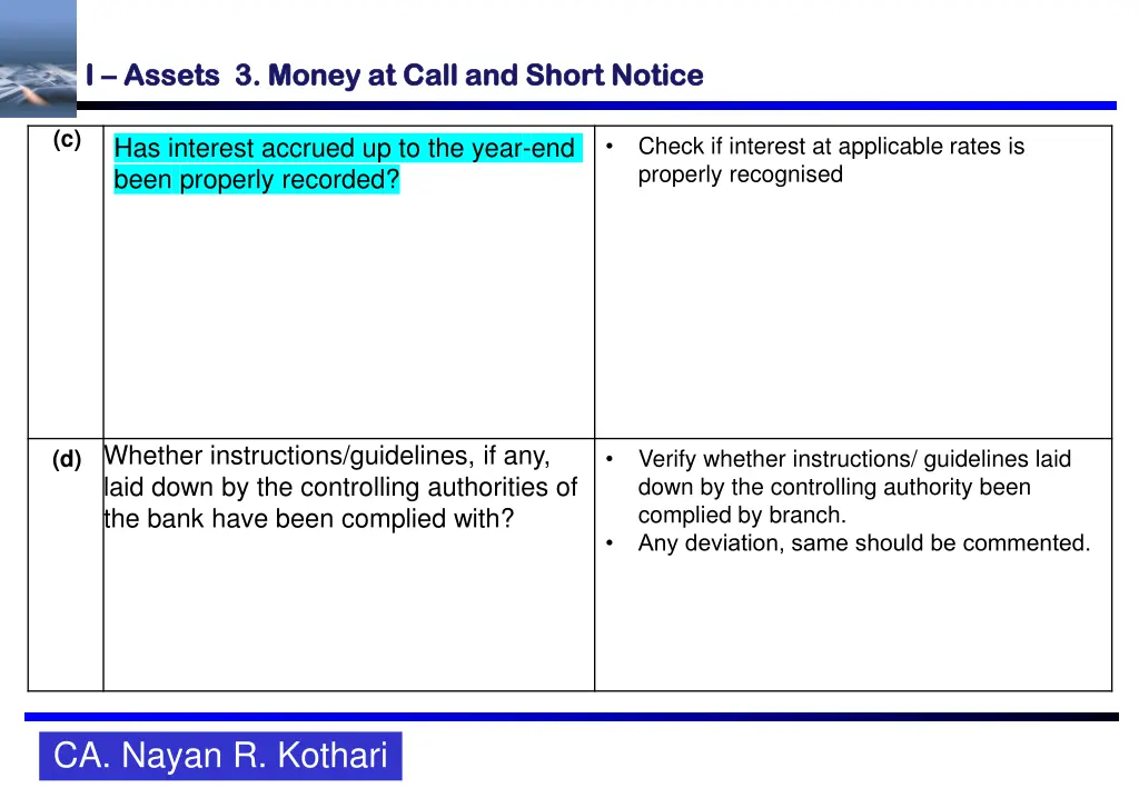 i i assets 3 assets 3 money at call and short 1