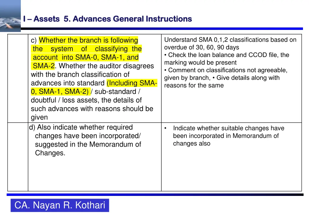 i i assets 5 advances assets 5 advances general 1