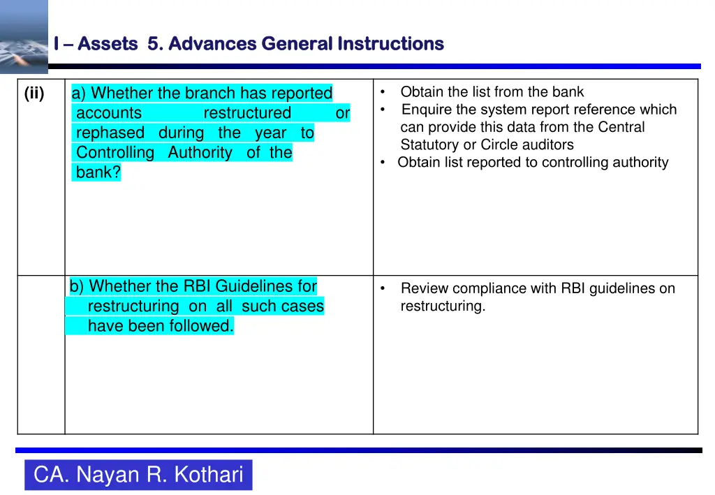 i i assets 5 advances assets 5 advances general 3