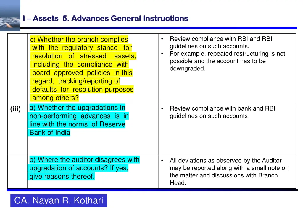 i i assets 5 advances assets 5 advances general 4