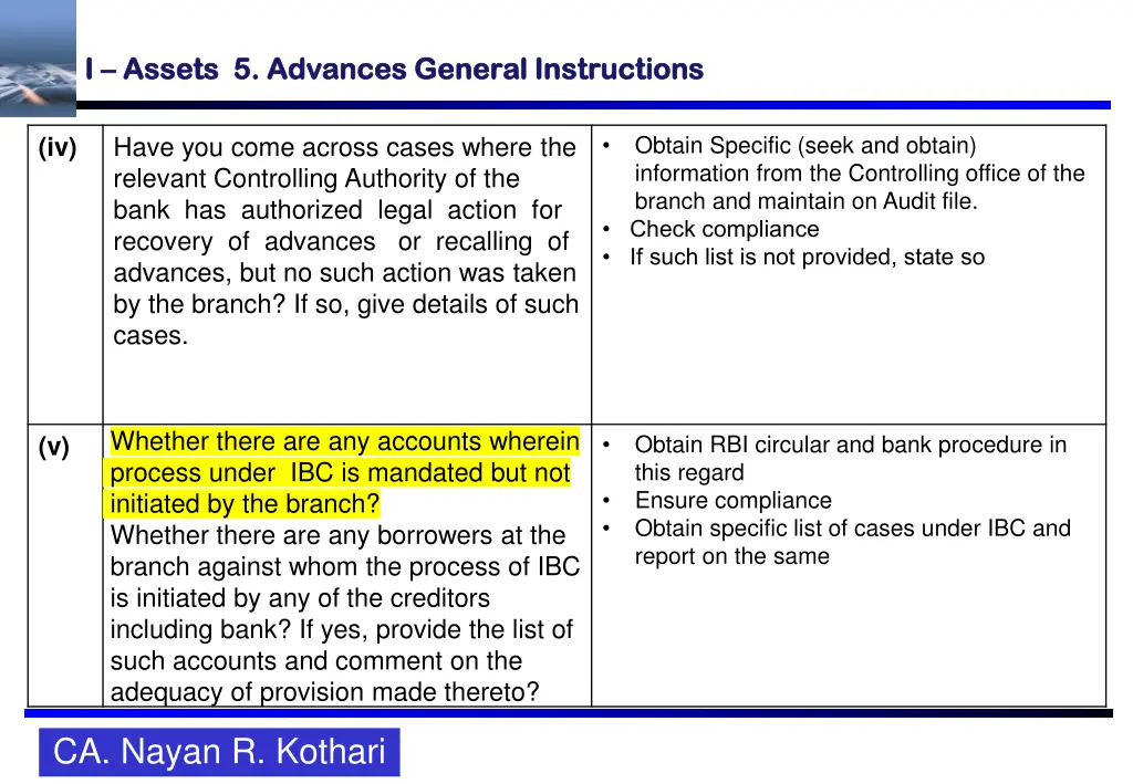 i i assets 5 advances assets 5 advances general 5