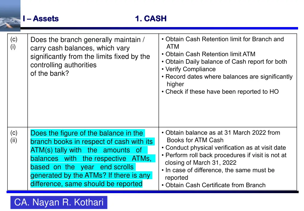 i i assets assets 1