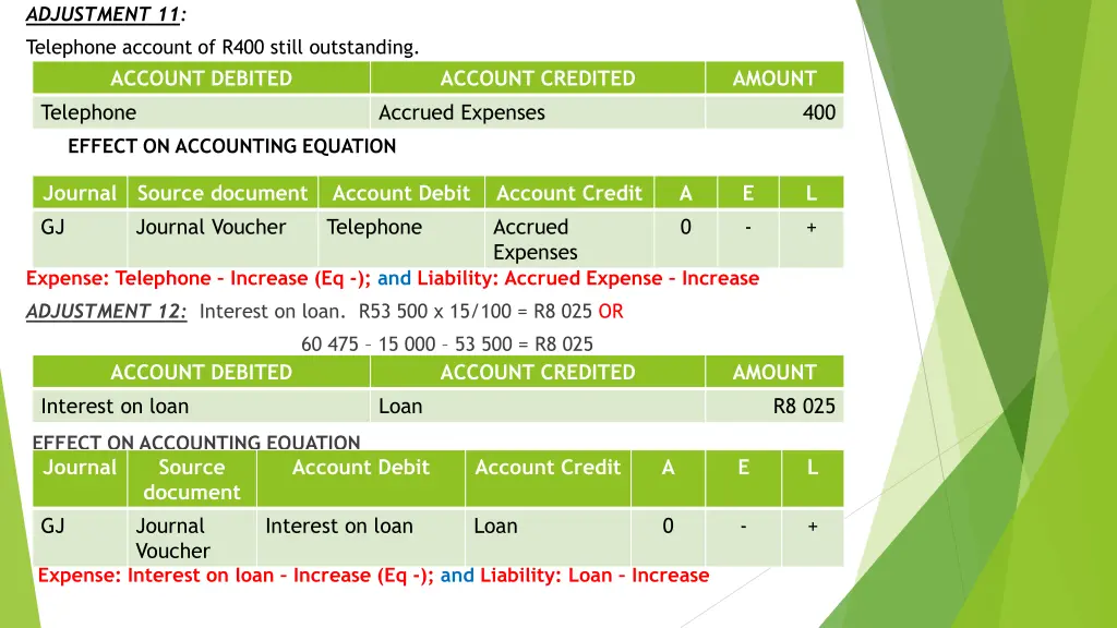 adjustment 11 telephone account of r400 still