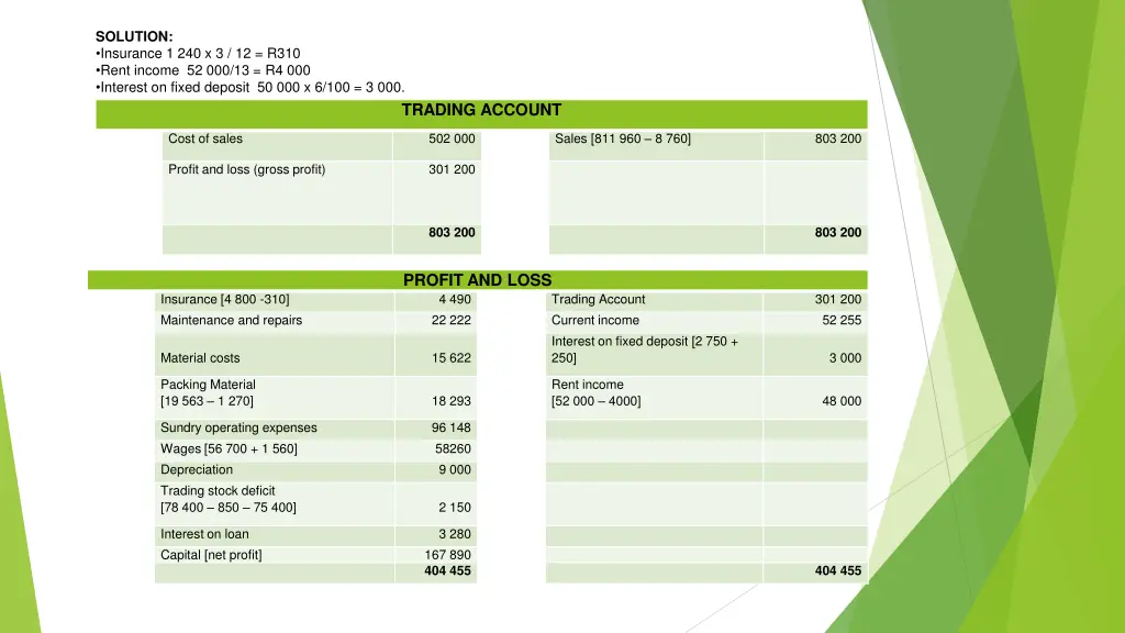 solution insurance 1 240 x 3 12 r310 rent income