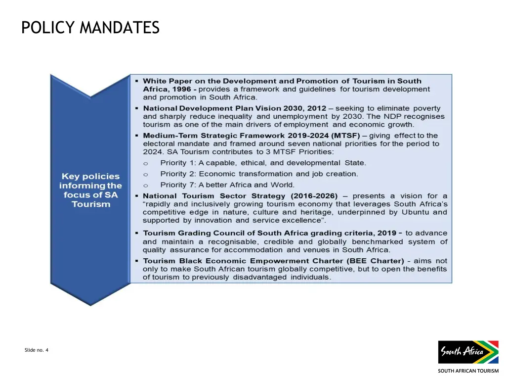 policy mandates