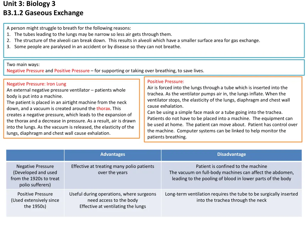 unit 3 biology 3 b3 1 2 gaseous exchange 2