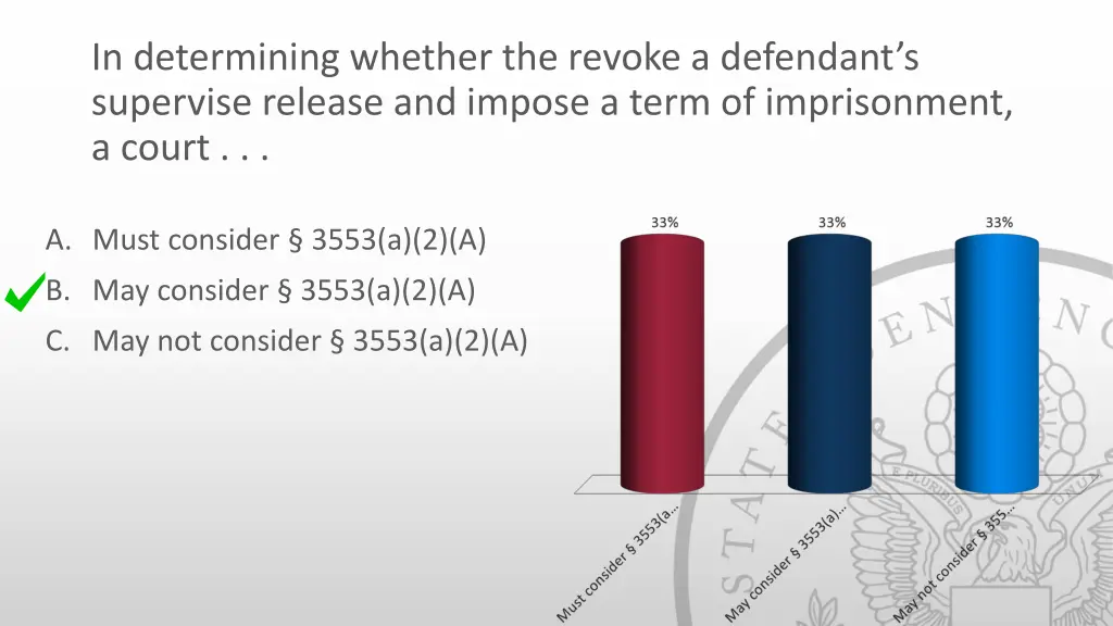 in determining whether the revoke a defendant