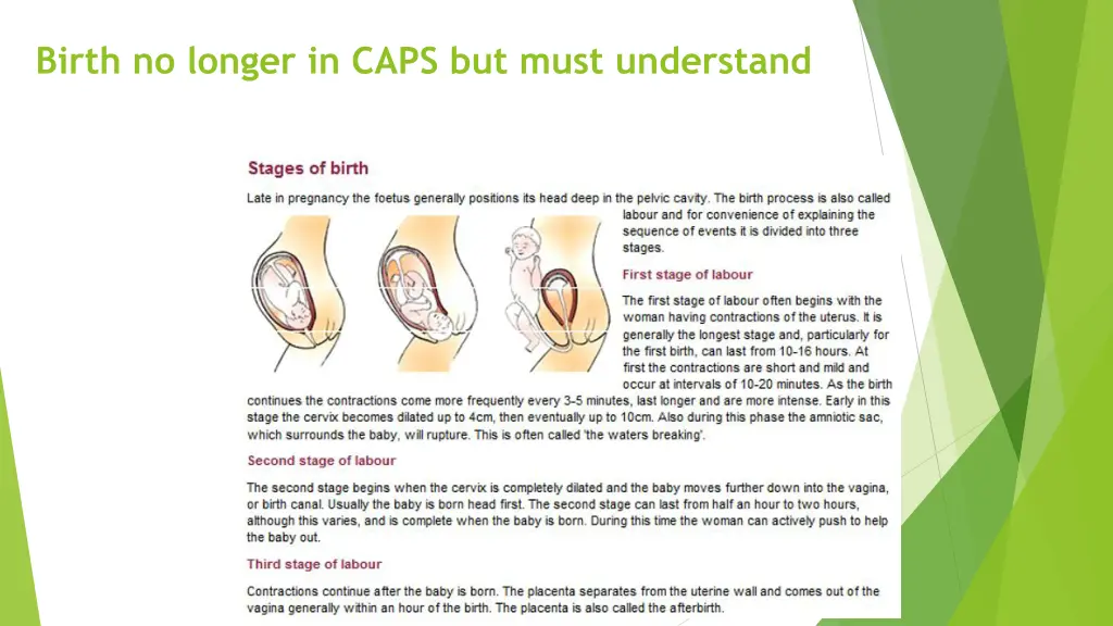 birth no longer in caps but must understand