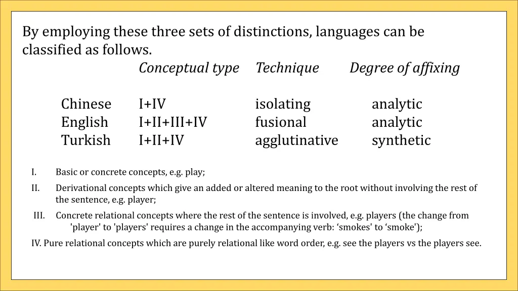 by employing these three sets of distinctions