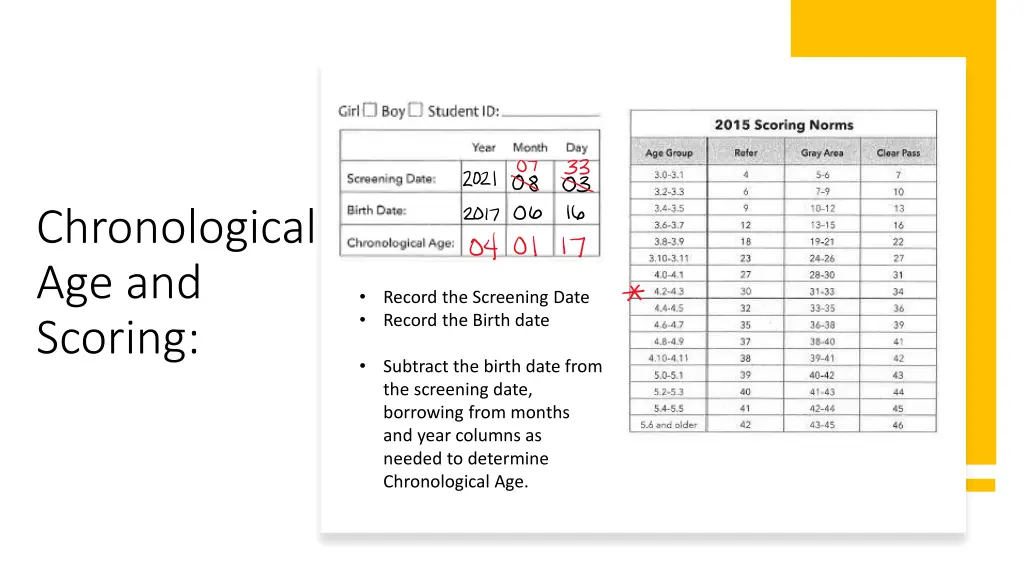 chronological age and scoring