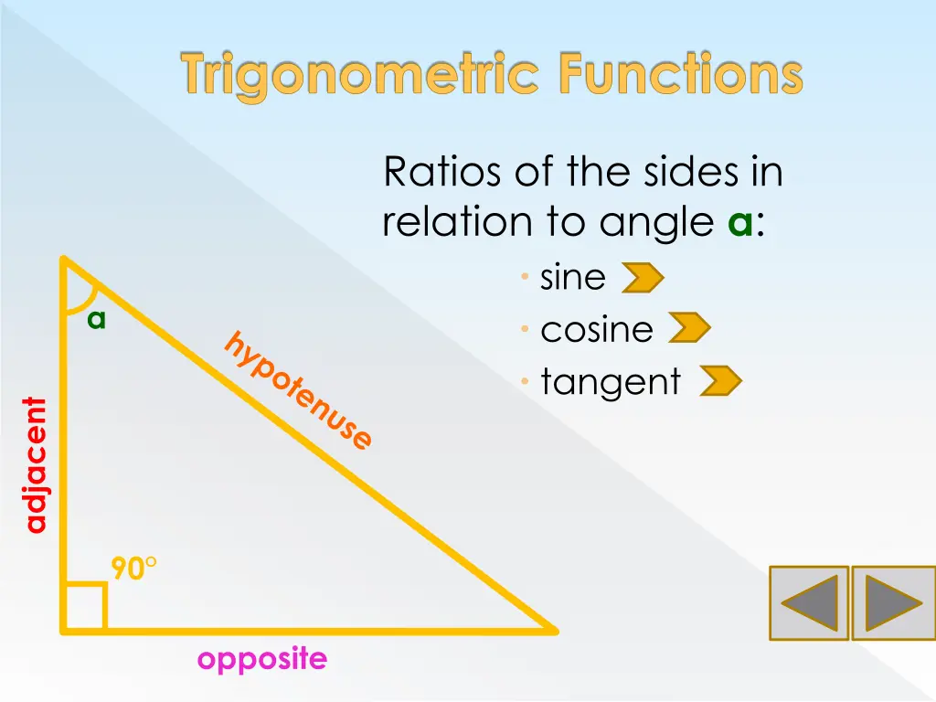 trigonometric functions