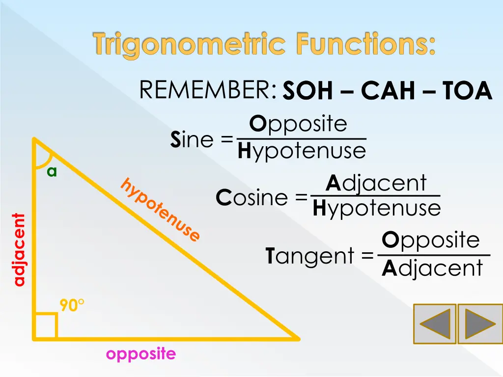 trigonometric functions remember o pposite