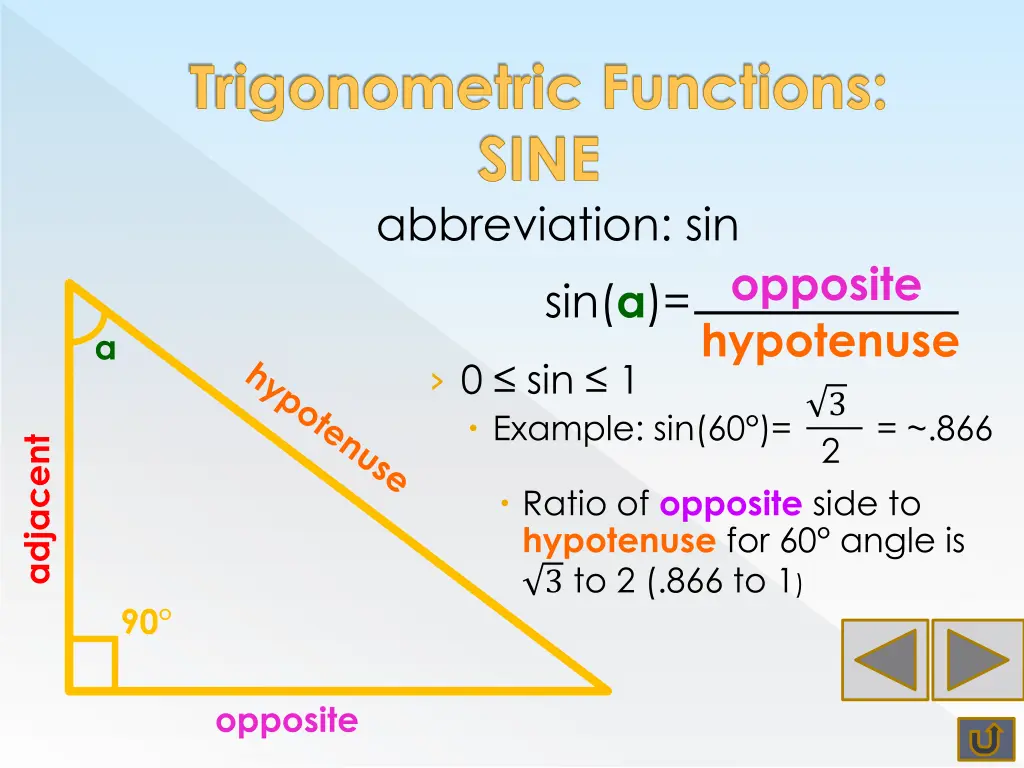 trigonometric functions sine abbreviation