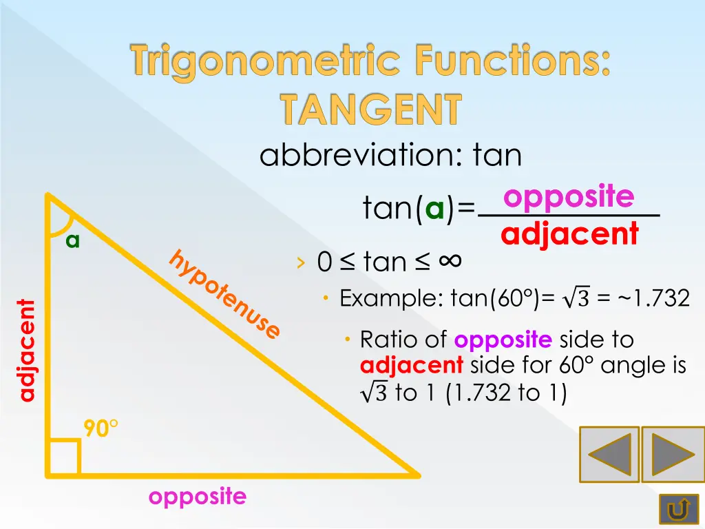 trigonometric functions tangent abbreviation