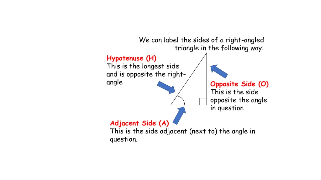 we can label the sides of a right angled triangle