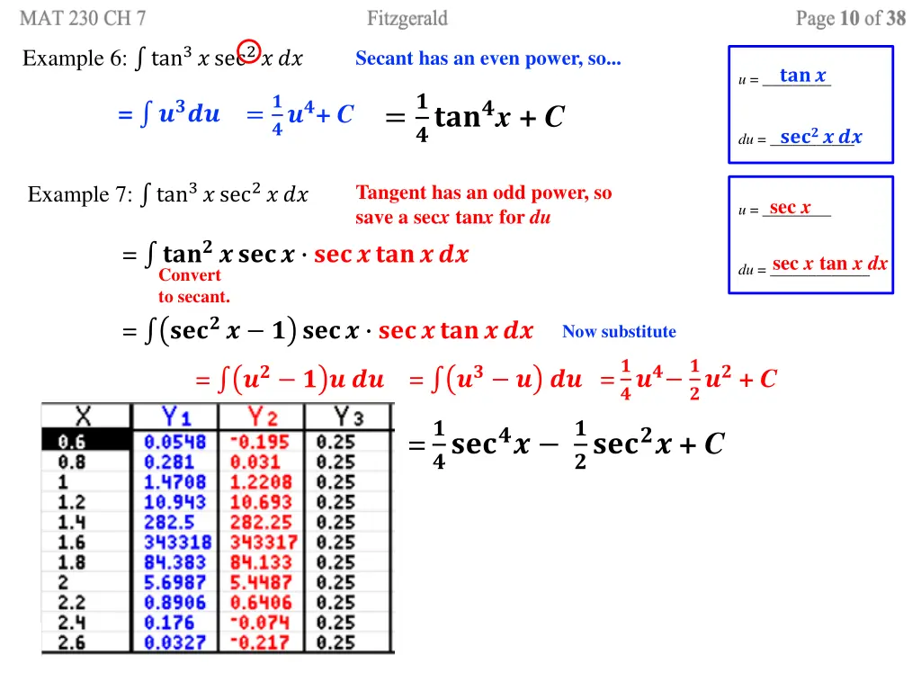 example 6 tan 3 sec 2