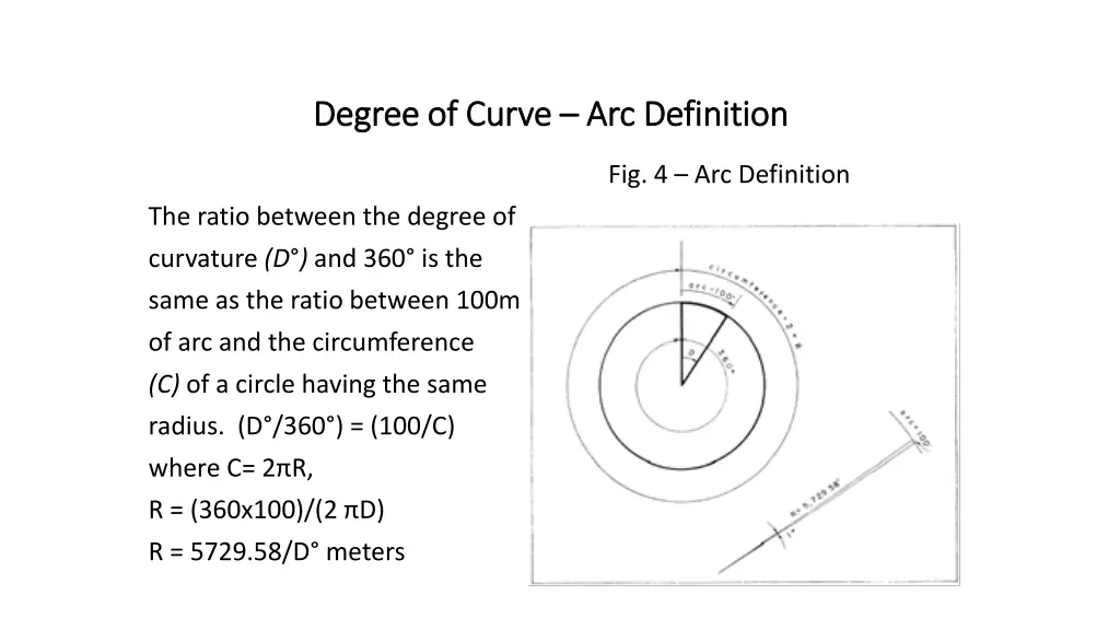 degree of curve degree of curve arc definition