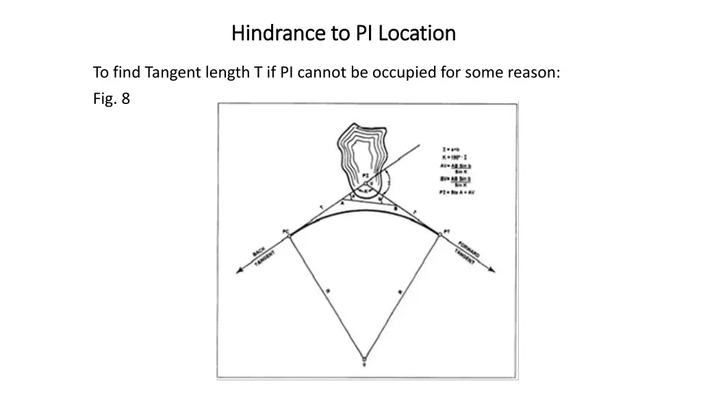 hindrance to pi location hindrance to pi location