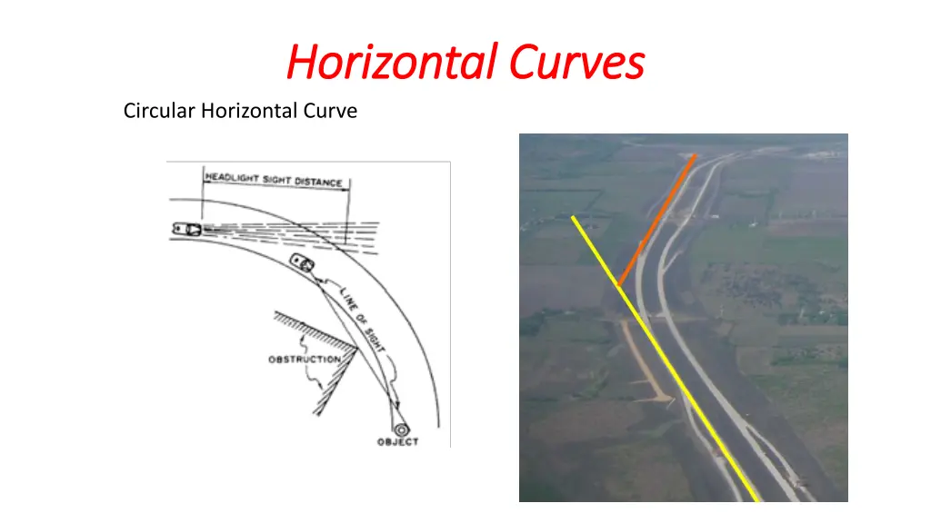 horizontal curves horizontal curves circular