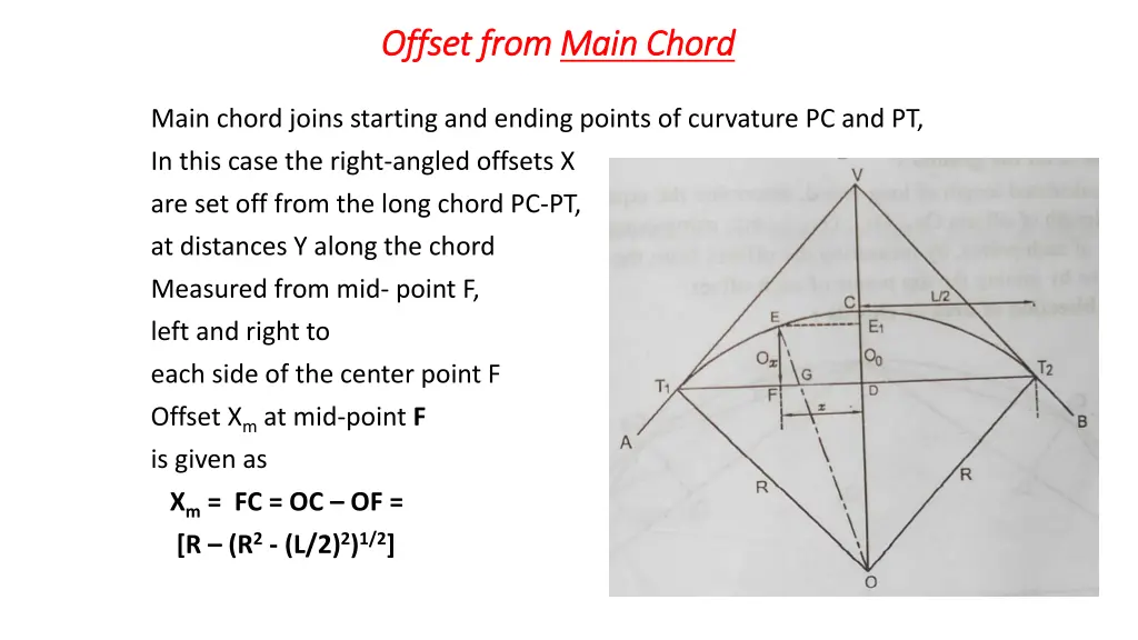 offset from offset from main chord