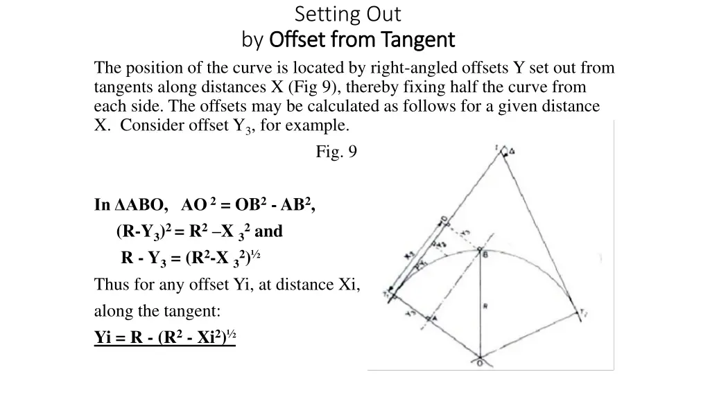 setting out by offset from tangent offset from