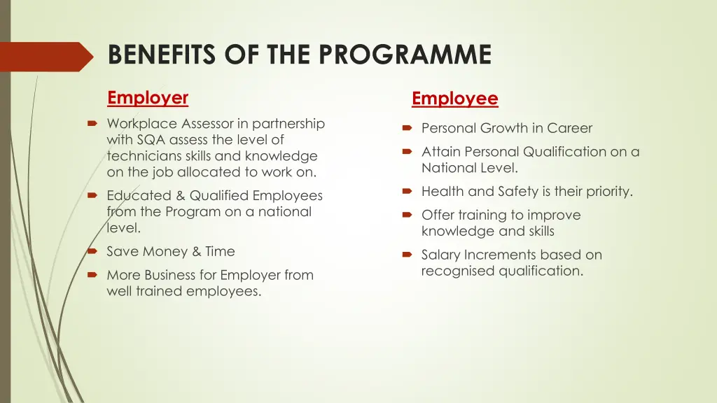 benefits of the programme