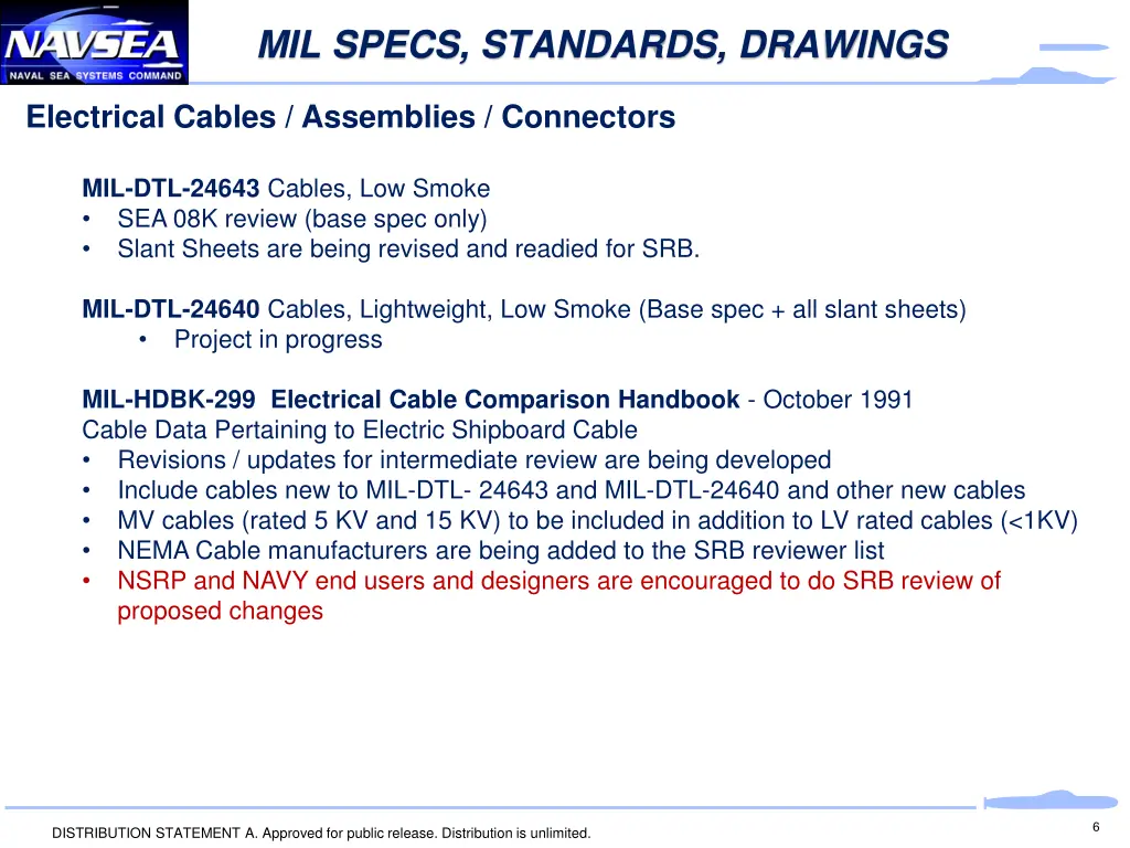 mil specs standards drawings 1