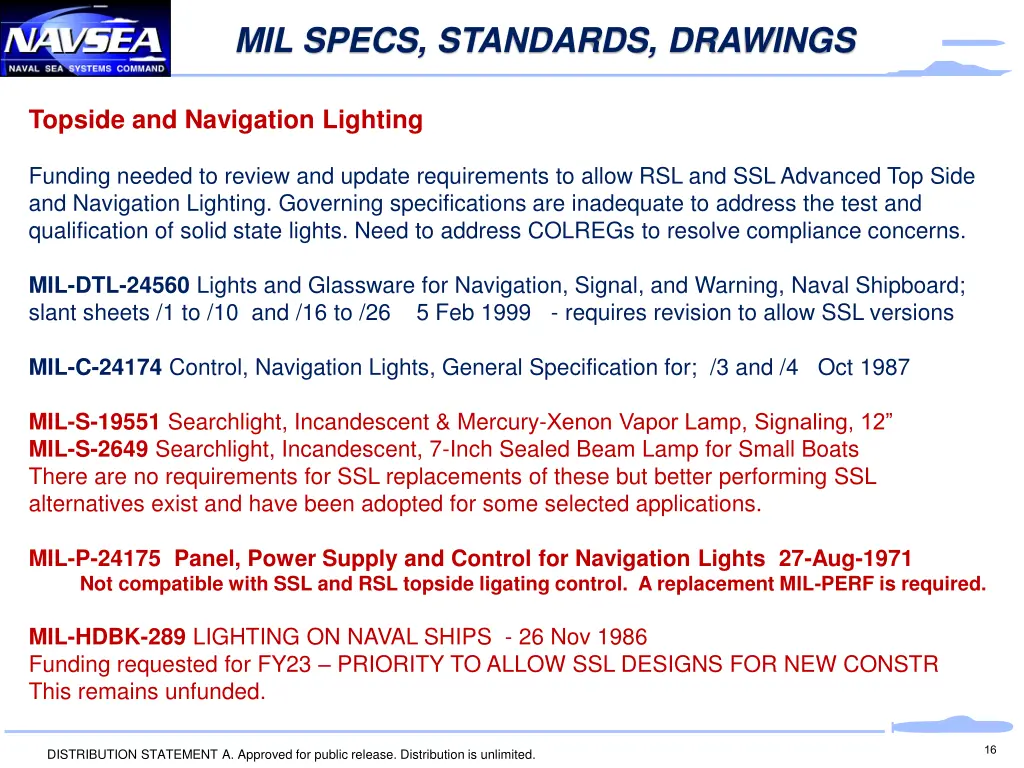 mil specs standards drawings 11