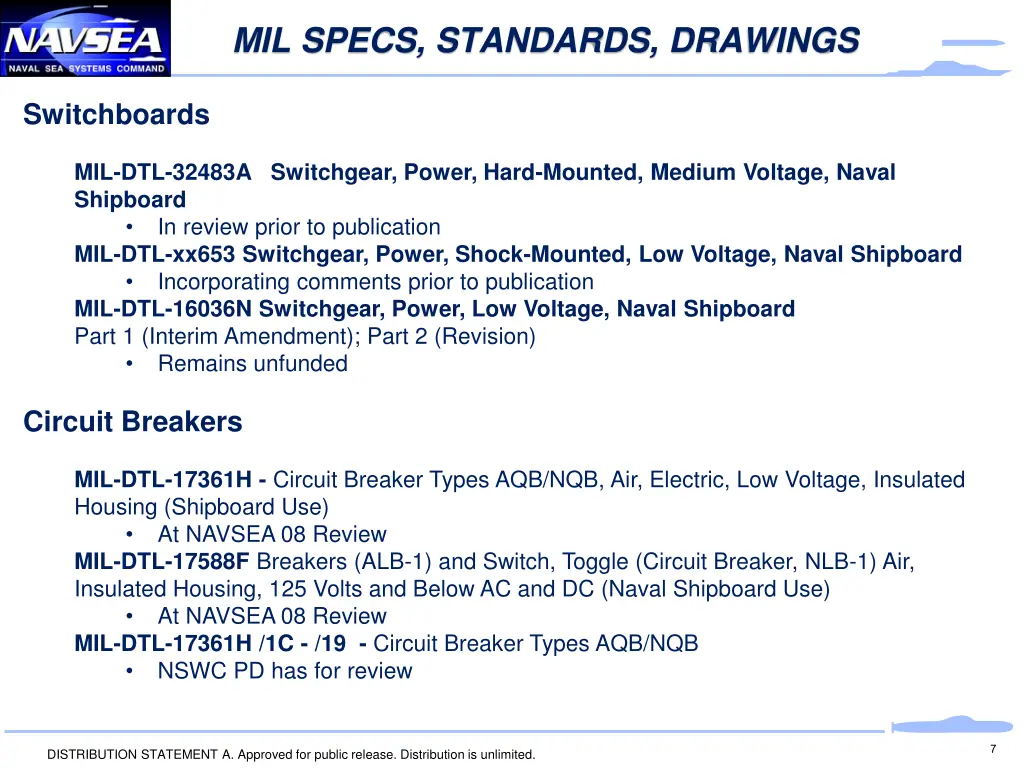 mil specs standards drawings 2