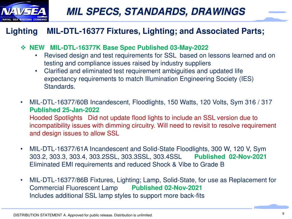 mil specs standards drawings 4