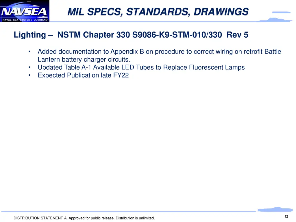 mil specs standards drawings 7