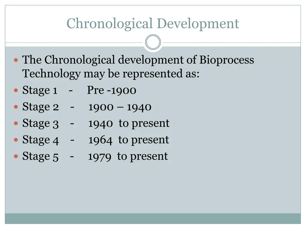 chronological development