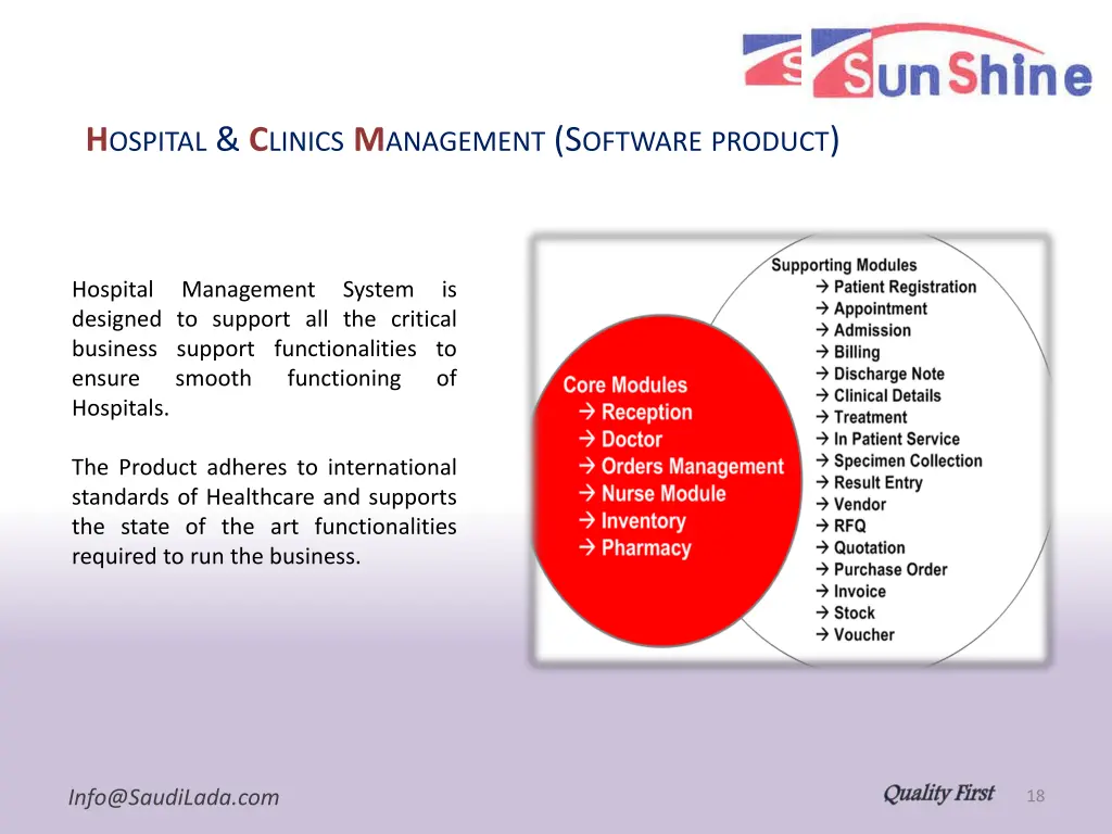 h ospital c linics m anagement s oftware product