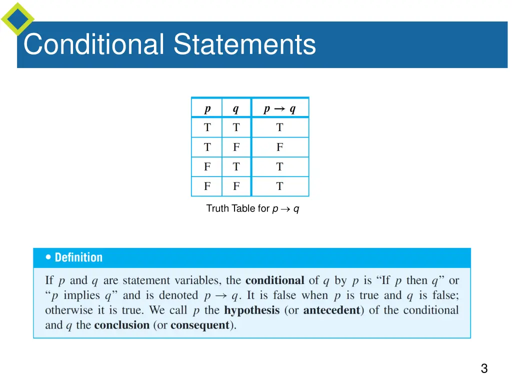 conditional statements 2