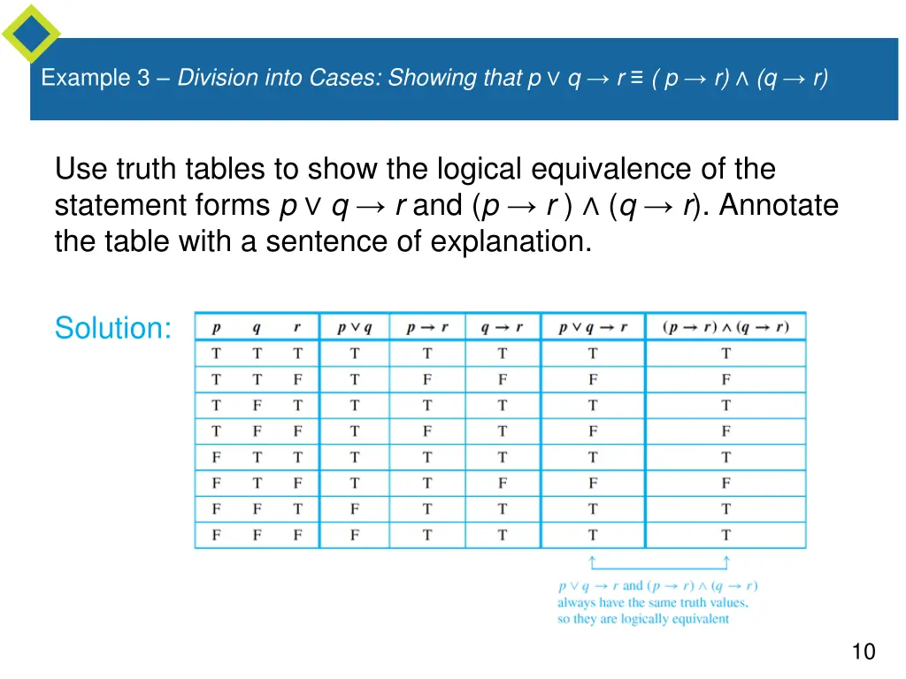 example 3 division into cases showing that