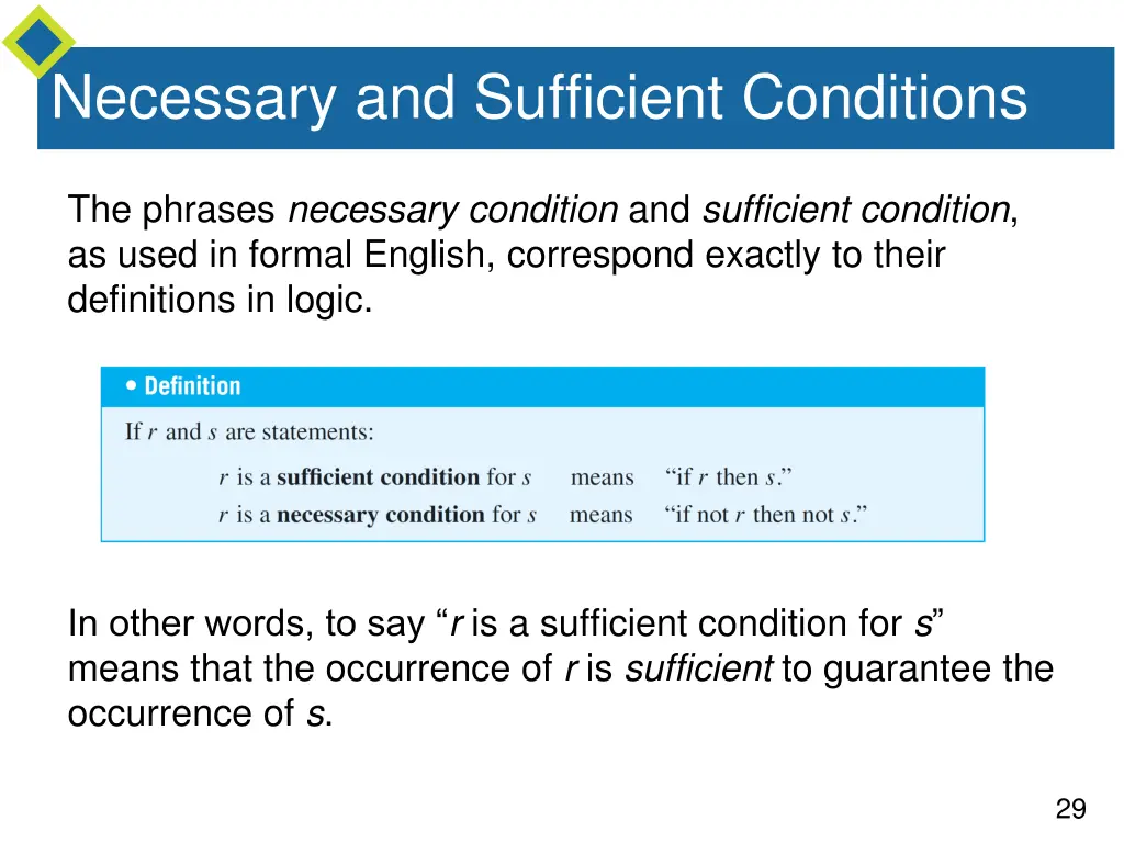 necessary and sufficient conditions