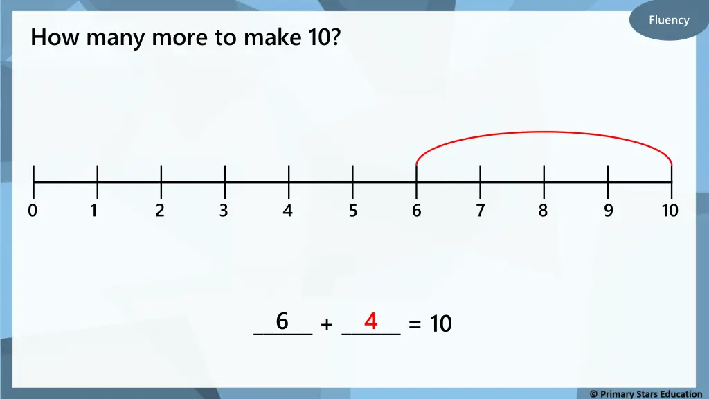 fluency 3