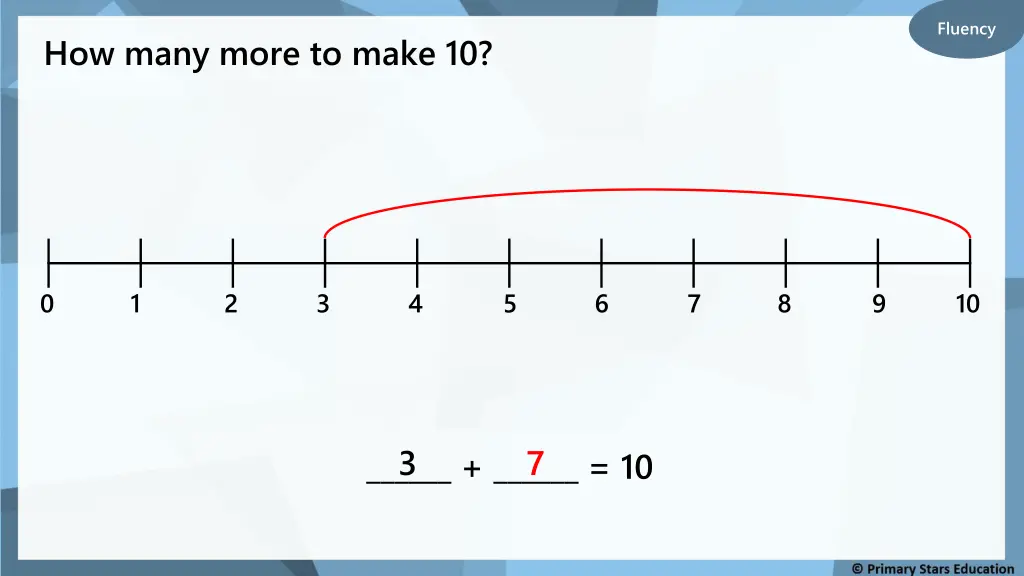 fluency 4