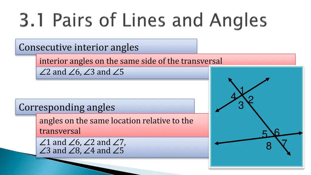 consecutive interior angles interior angles