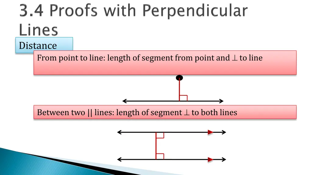 distance from point to line length of segment