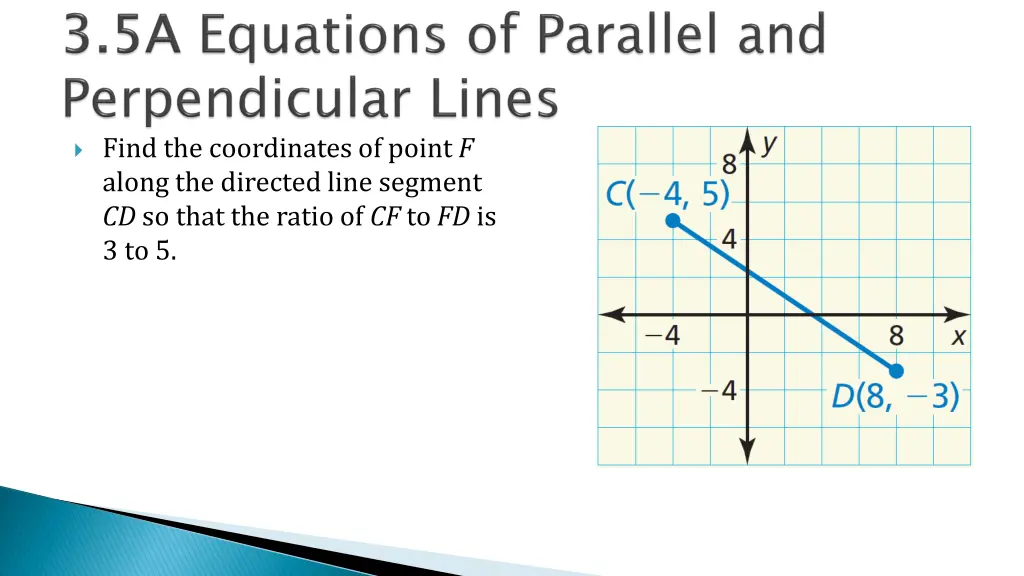 find the coordinates of point f along