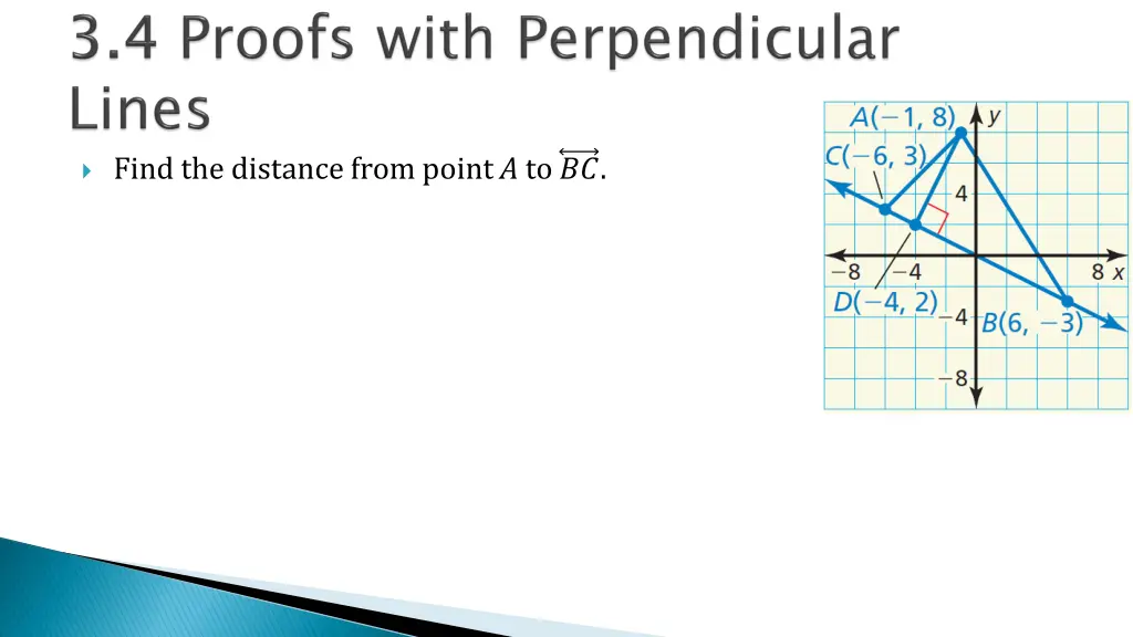 find the distance from point a to