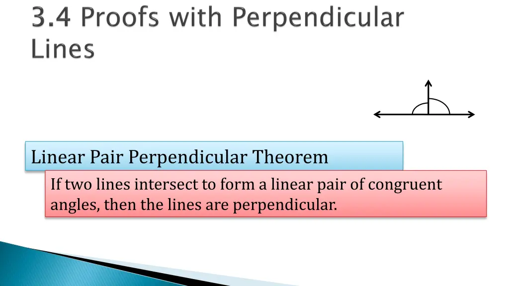 linear pair perpendicular theorem if two lines