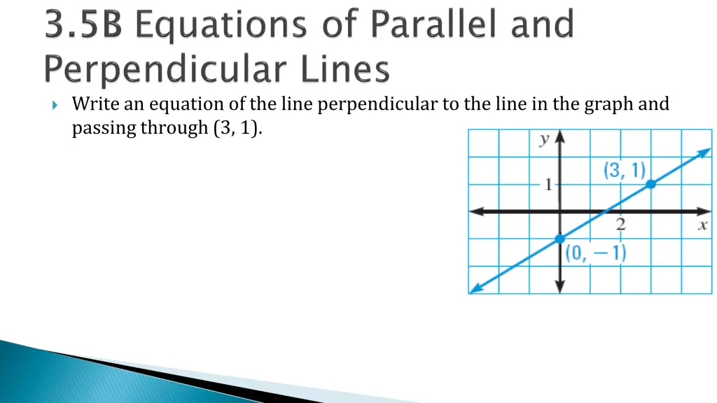 write an equation of the line perpendicular