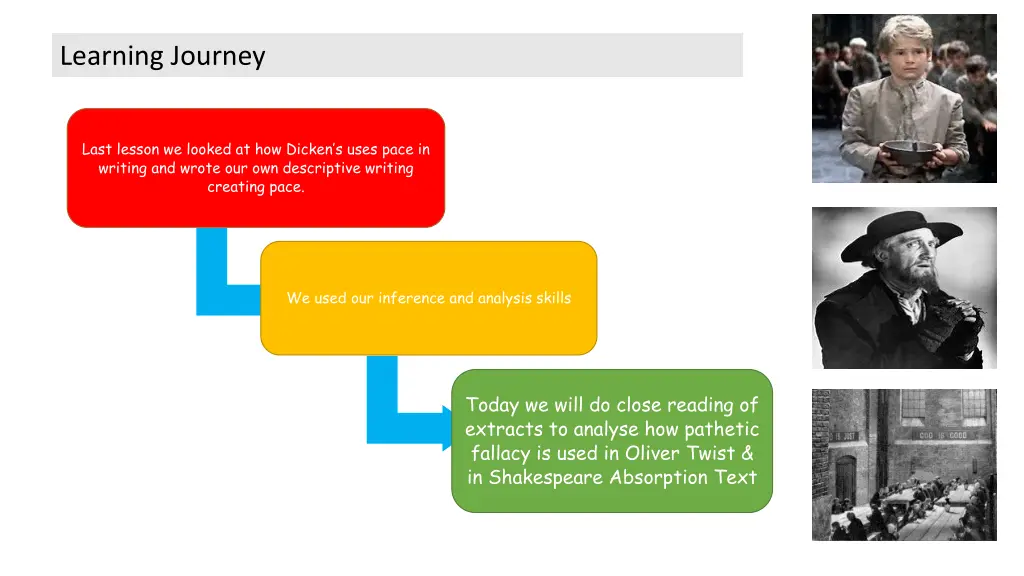 learning journey